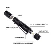Mini tactical penlight torch made from aluminium alloy